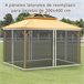 4 Paneles Laterales de Mosquitera para Carpa Poliéster, Nylon 352x0 Negro