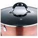 Batería de Cocina Q2917 Multicolor