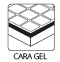 Gel